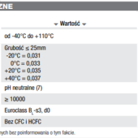 Izolacja kauczukowa K-FLEX ST FRIGO - obrazek 2